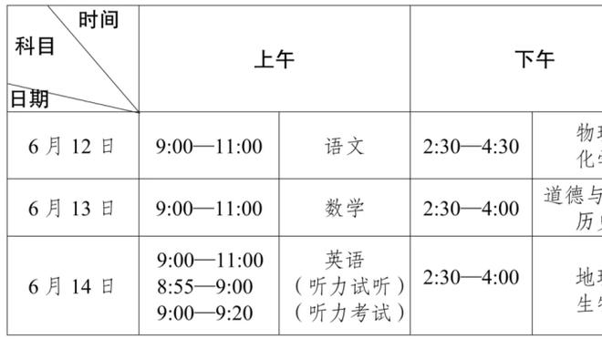 内维尔：我从未见过滕哈赫走到B费面前，告诉他回到自己的位置